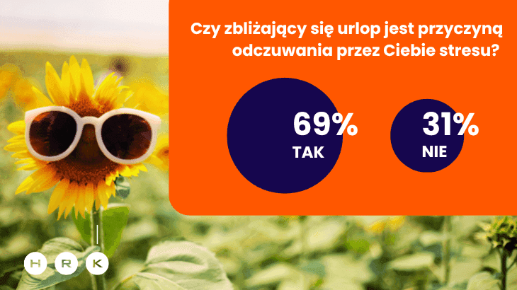 Stres w wakacje. Czy jest częścią urlopów Polaków?